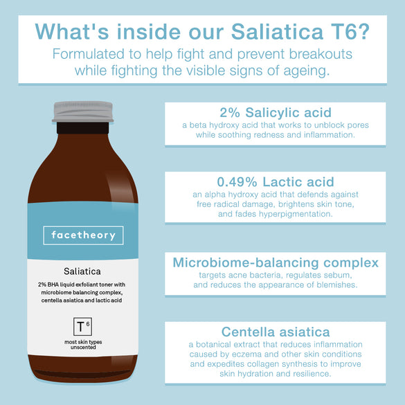 Lotion Tonique T6 Saliatica 2 % BHA avec 2 % D'acide Salicylique Complexe équilibrant le Microbiome, Centella Asiatica et Acide Lactique